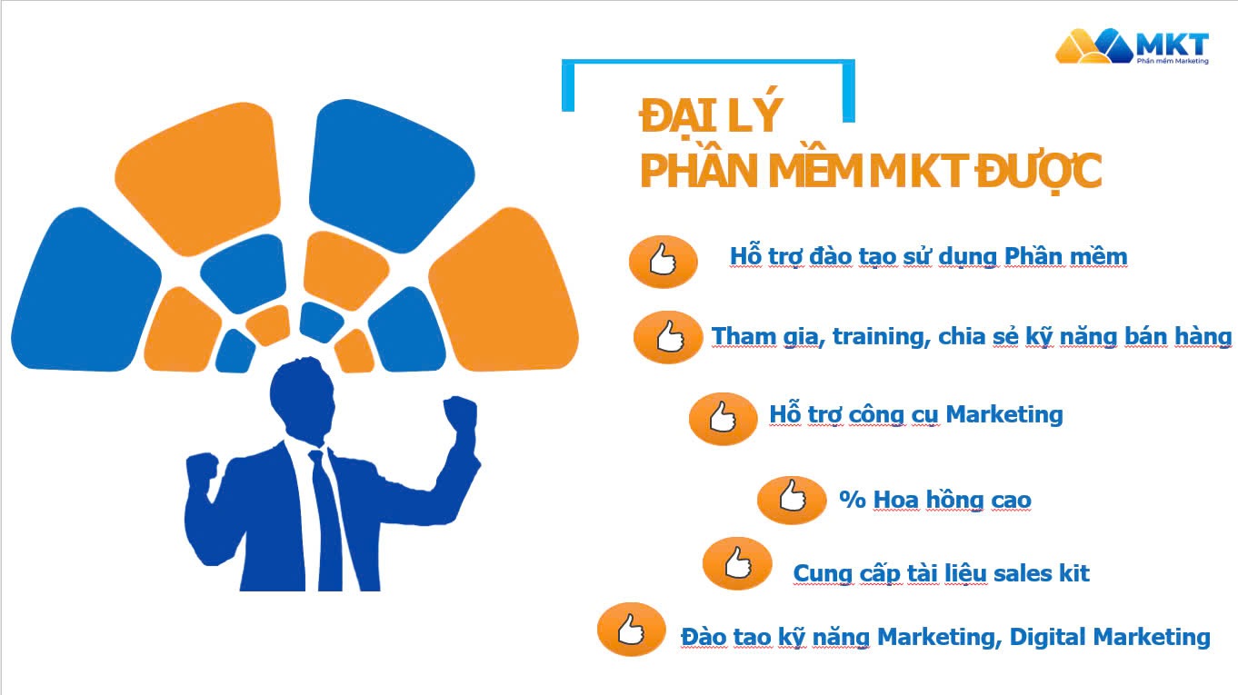 Chính Sách Đại Lý Phần Mềm MKT   Cơ Hội Hợp Tác Đột Phá Cùng Giải Pháp Marketing Hàng Đầu