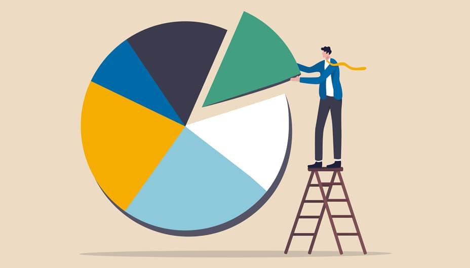 How to Choose the Right Real Estate Investment Property