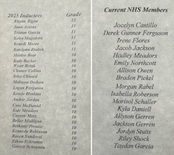 National Honors Society