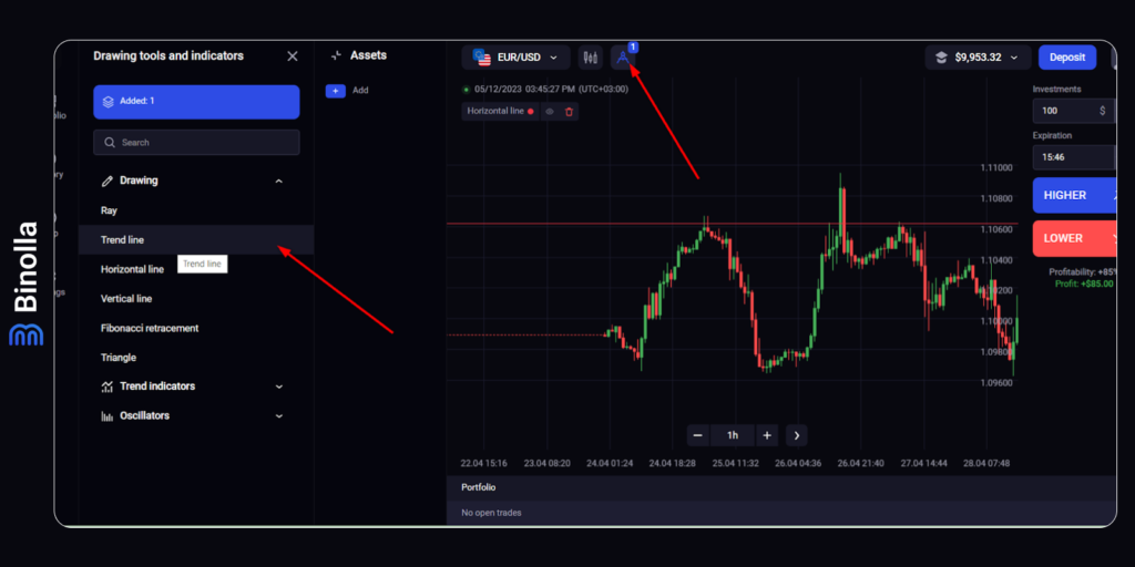 How to add your first trendline to the Binolla chart