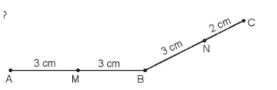 BÀI 16. ĐIỂM Ở GIỮA, TRUNG ĐIỂM CỦA ĐOẠN THẲNGHoạt độngBài 1: Đ, S ?a) M là trung điểm của đoạn thẳng ABb) N là điểm ở giữa hai điểm B và Cc) N là trung điểm của đoạn thẳng BCd) B là điểm ở giữa hai điểm M và NGiải nhanh:a) Đ     b) Đc) S       d) SBài 2: Trong hình bên:a) Tìm ba điểm thẳng hàngb) Điểm H ở giữa hai điểm nào?c) Điểm M là trung điểm của đoạn thẳng nào?Giải nhanh:a) Ba điểm thẳng hàng là:A, H, BC, K, DH, M, Kb) Điểm H ở giữa hai điểm A và Bc) Điểm M là trung điểm của đoạn thẳng HKBài 3: Nêu tên trung điểm của các đoạn thẳng AC, BD trong hình vẽGiải nhanh:Trung điểm của đoạn thẳng AC là điểm HTrung điểm của đoạn thẳng BD là điểm GLuyện tập