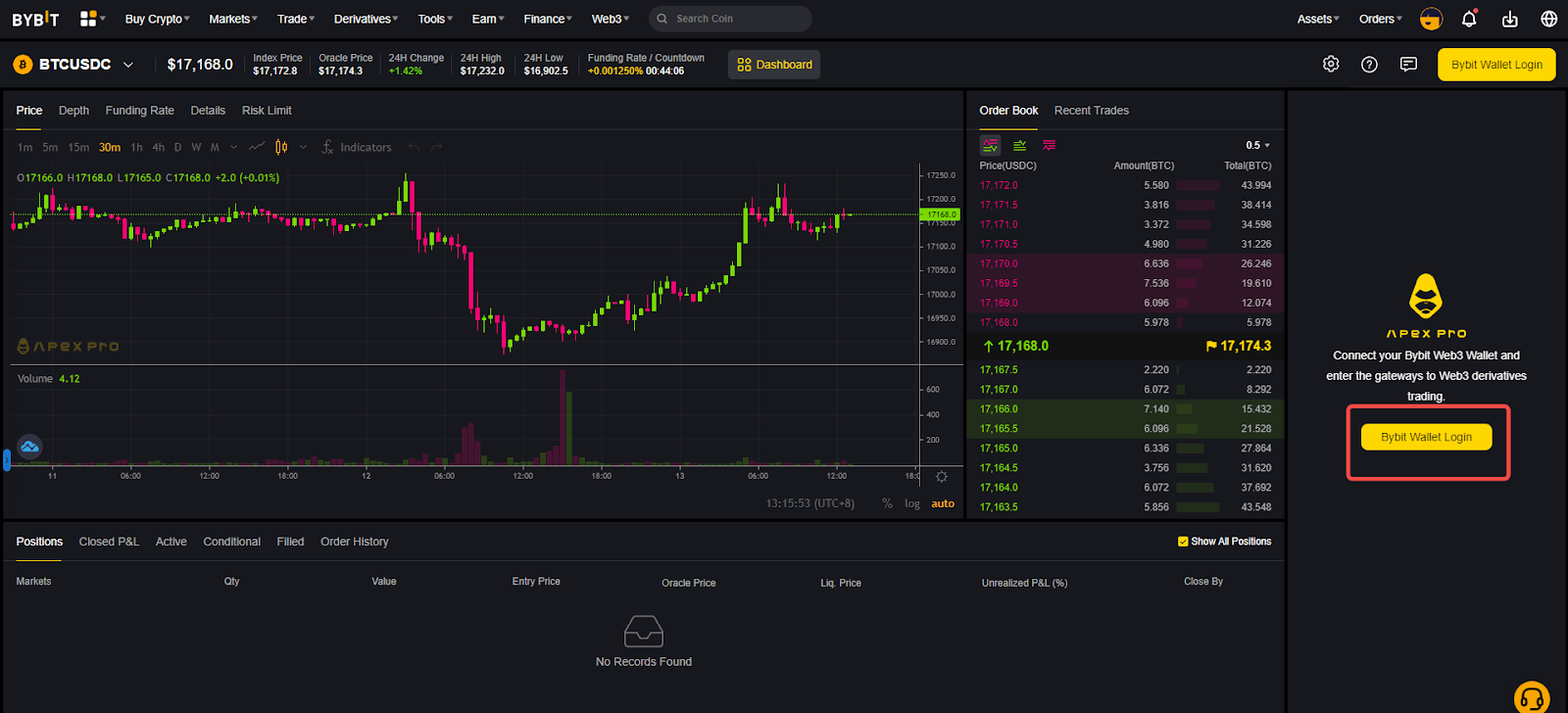bybit trading dashboard 