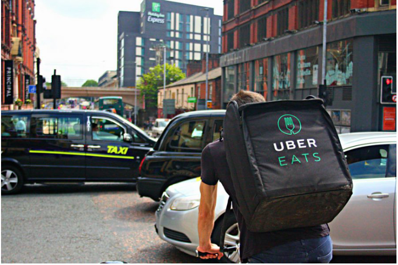 Uber
Digital Marketing
Strategy 