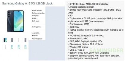 Spesifikasi utama dan render Galaxy A16 5G