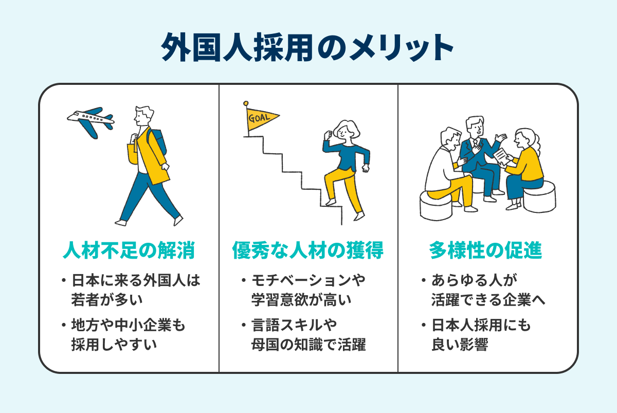 外国人労働者を受け入れるメリットの画像