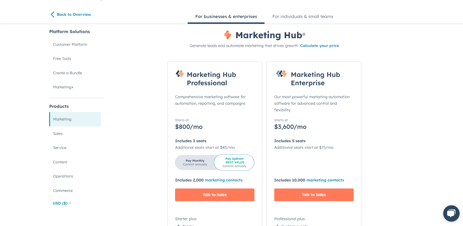 HubSpot Pricing For Businesses and Enterprises