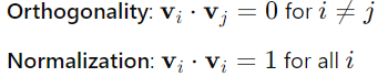 Definition of Orthonormal Vectors