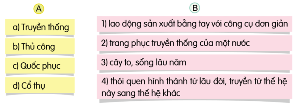 BÀI 5: ÔN TẬP GIỮA HỌC KÌ I