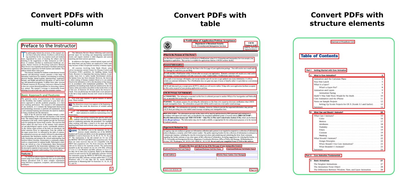 convert pdf to word preserve formatting