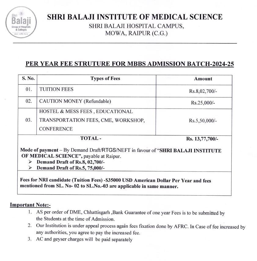 Shri Balaji Institute of Medical Sciences MBBS Fees 