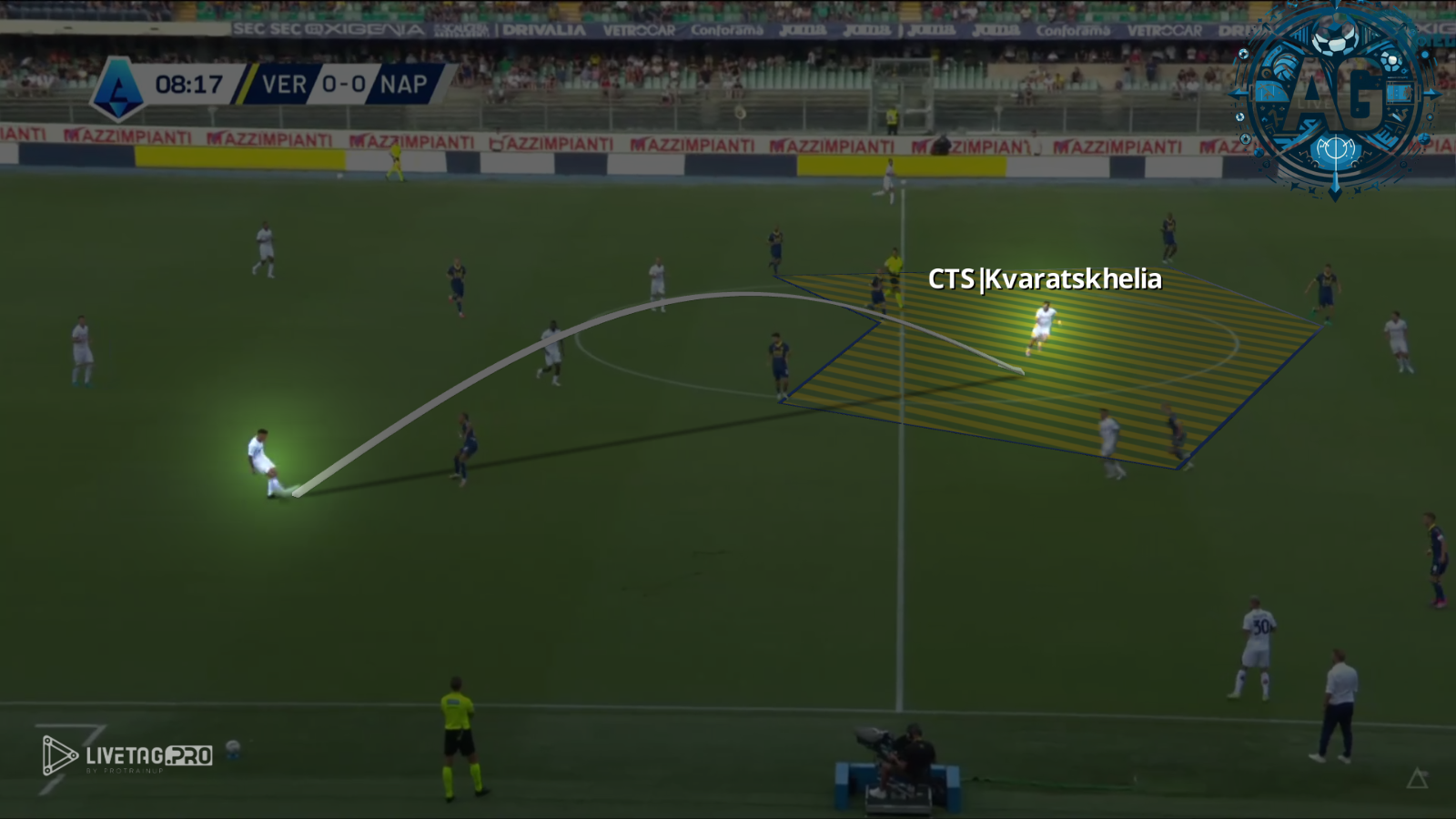 Immagine che contiene Impianto sportivo, Prato artificiale, Stadio da calcio, erba

Descrizione generata automaticamente