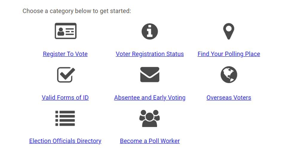 Stato di registrazione degli elettori