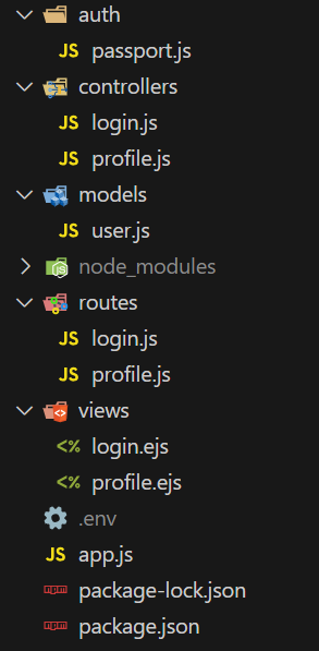 google-oauth-integration-folder-structure