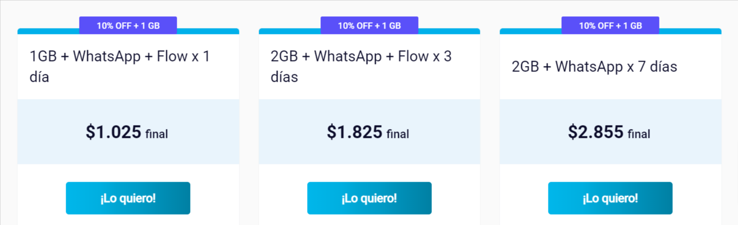 Internet en Buenos Aires con Personal
