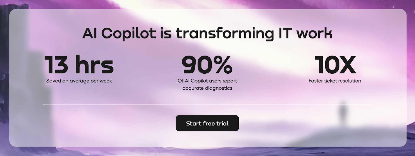 Screenshot of how AI Copilot is transforming IT work. Image via Atera