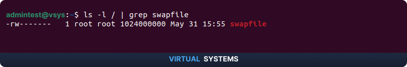 ls / | grep swapfile
