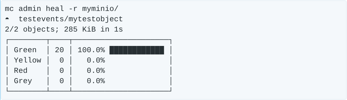 Spelunk through your AI data infrastructure with Splunk