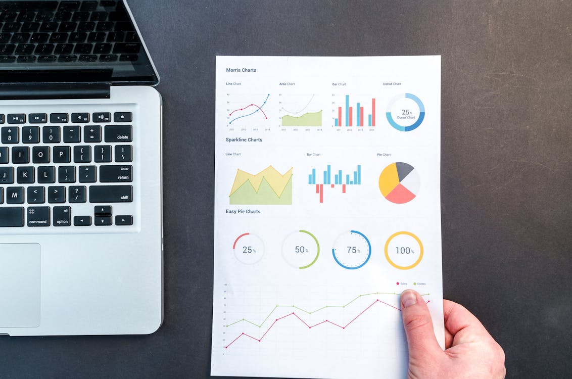 pim components analytics