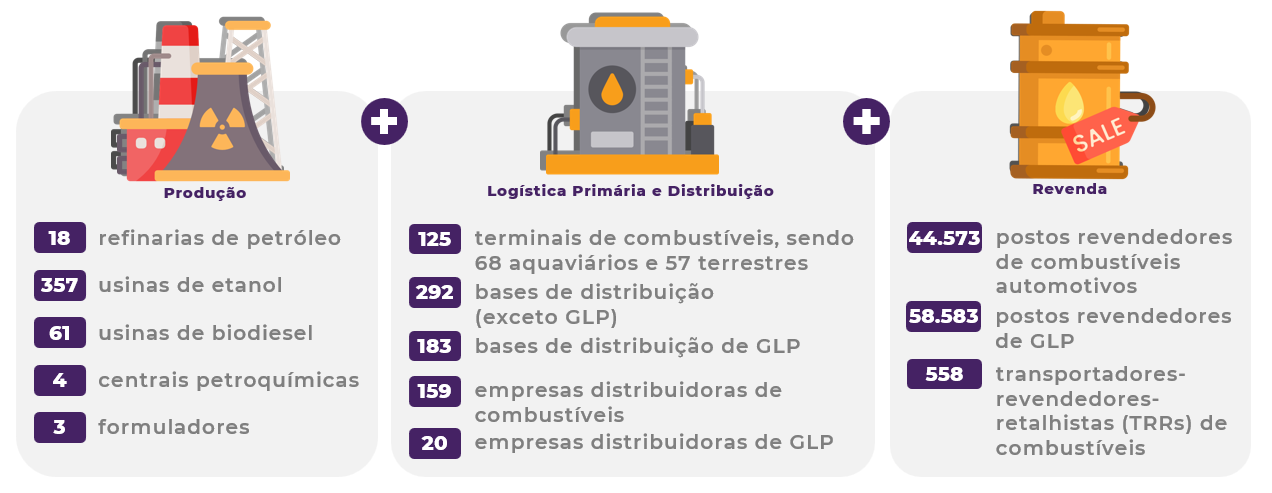 Interface gráfica do usuário

O conteúdo gerado por IA pode estar incorreto.