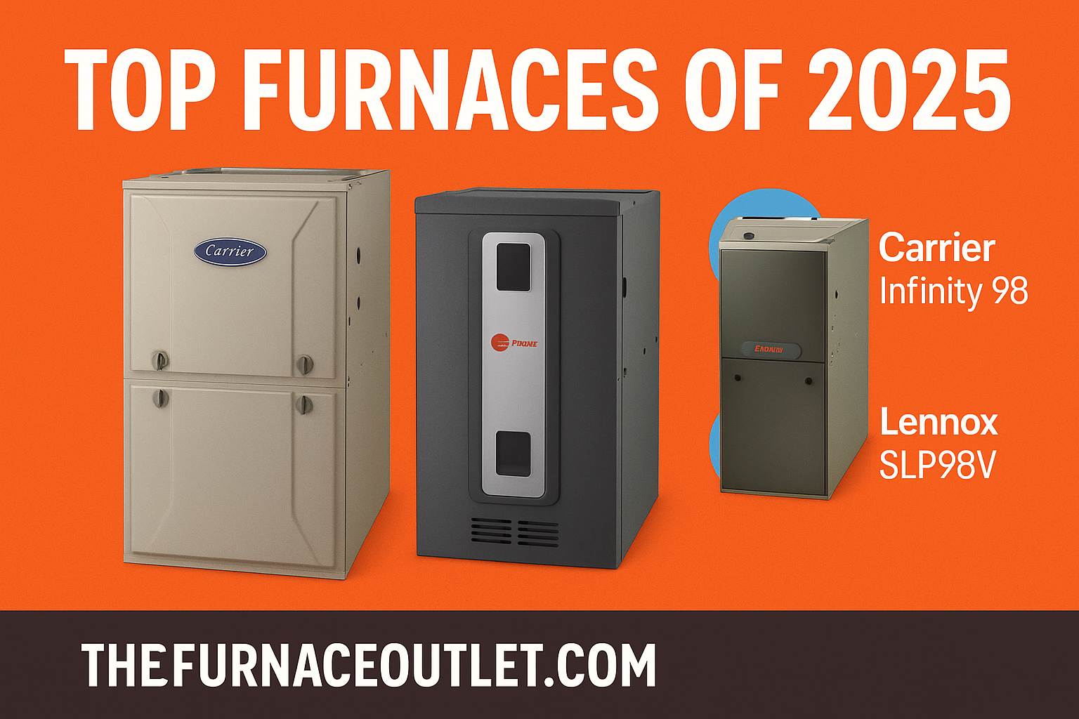 A promotional image for TheFurnaceOutlet.com displays three leading 2025 furnaces—Carrier Infinity 98, Trane XC95m, and Lennox SLP98V—on a bright orange background with product visuals and branding.