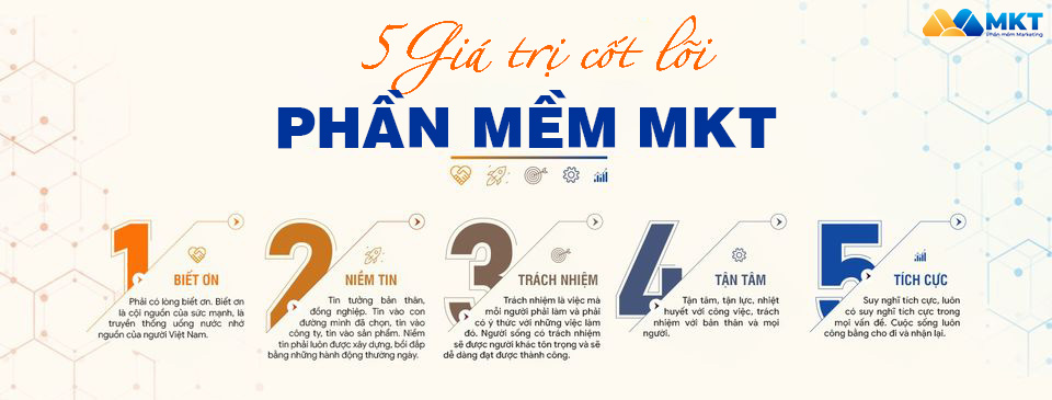 5 giá trị cốt lõi phần mềm mkt