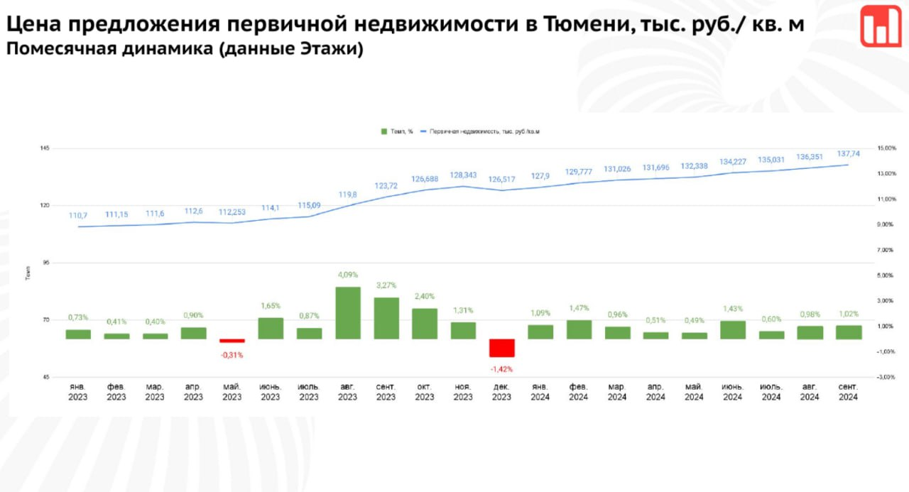 Изображение для статьи