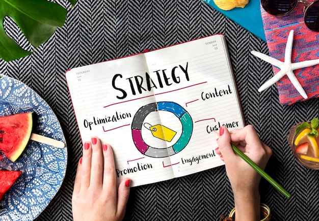 Must-Have Business Plan Template for Every Startup