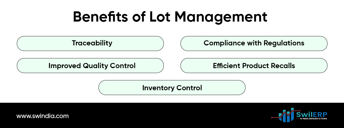 Benefits of Lot Management 