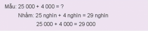 BÀI 63. PHÉP CỘNG TRONG PHẠM VI 100 000HOẠT ĐỘNGBài 1: TínhĐáp án chuẩn:Bài 2: Đặt tính rồi tínhĐáp án chuẩn:Bài 3: Tính nhẩm (theo mẫu)a) 6 000 + 5 000b) 9 000 + 4 000c) 7 000 + 9 000Đáp án chuẩn:a) 11 000b) 13 000c) 16 000Bài 4: Để phục vụ học sinh chuẩn bị vào năm học mới, một cửa hàng đã nhập về 6 500 cuốn sách giáo khoa, 3 860 cuốn sách tham khảo và 8 500 cuốn vở. Hỏi cửa hàng đó đã nhập về tất cả bao nhiêu cuốn sách và vở?Đáp án chuẩn:Tổng số sách và vở cửa hàng đã nhập về là 18 860 cuốn.LUYỆN TẬP 3