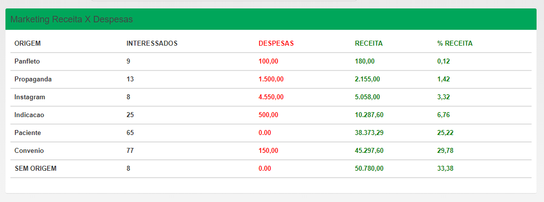 indimarket