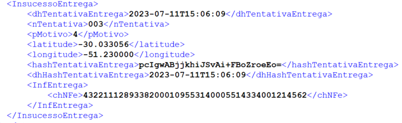 Exemplo de XML para emissão do evento de Insucesso na Entrega do CT-e