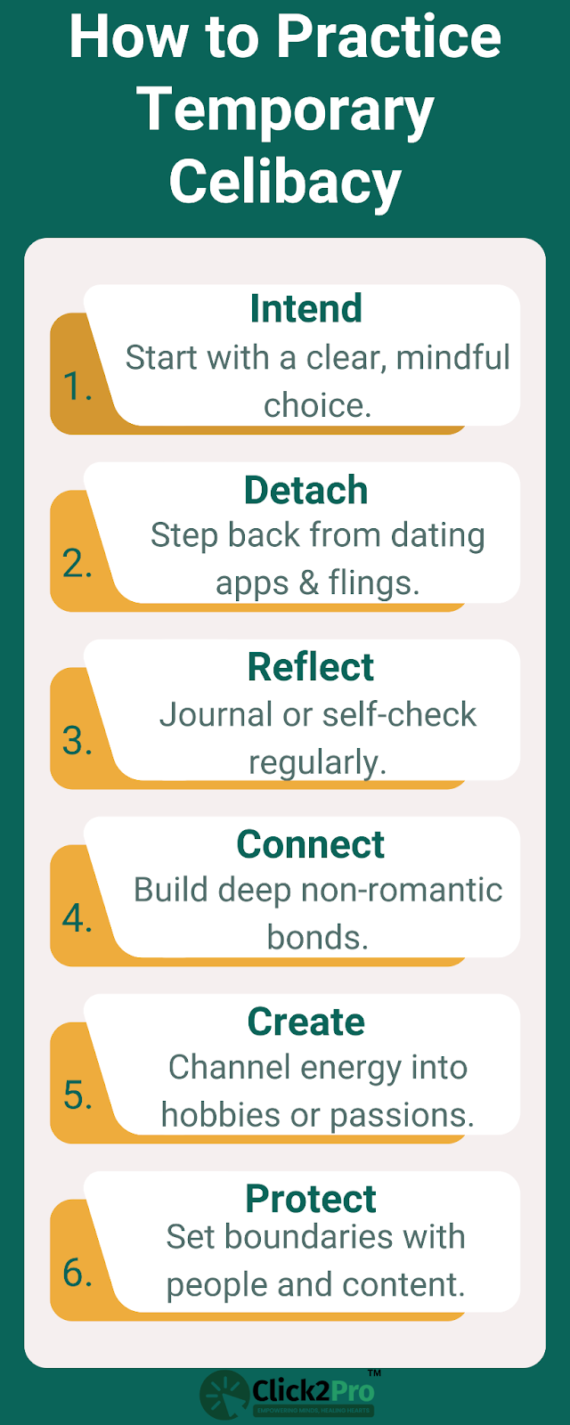 Steps to practice temporary celibacy for healing after toxic relationships.