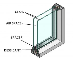 Double-Glazing