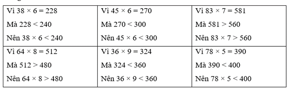 BÀI 46: LUYỆN TẬP CHUNG