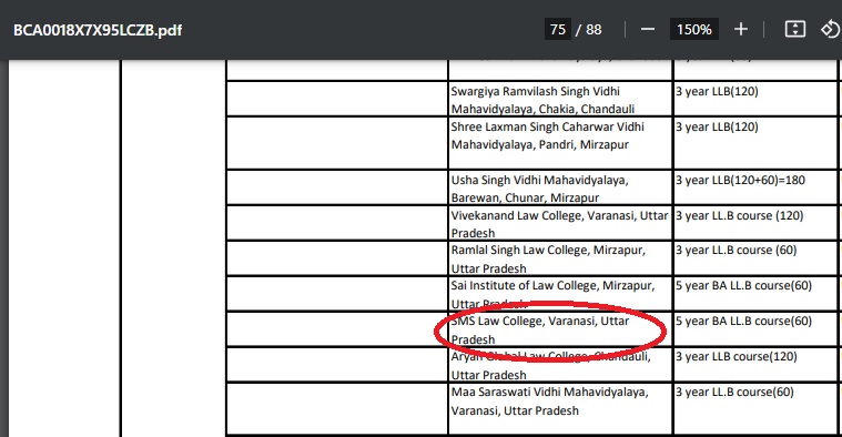 SMS Law College, Varanasi is recognised by BCI for the BA LLB course.