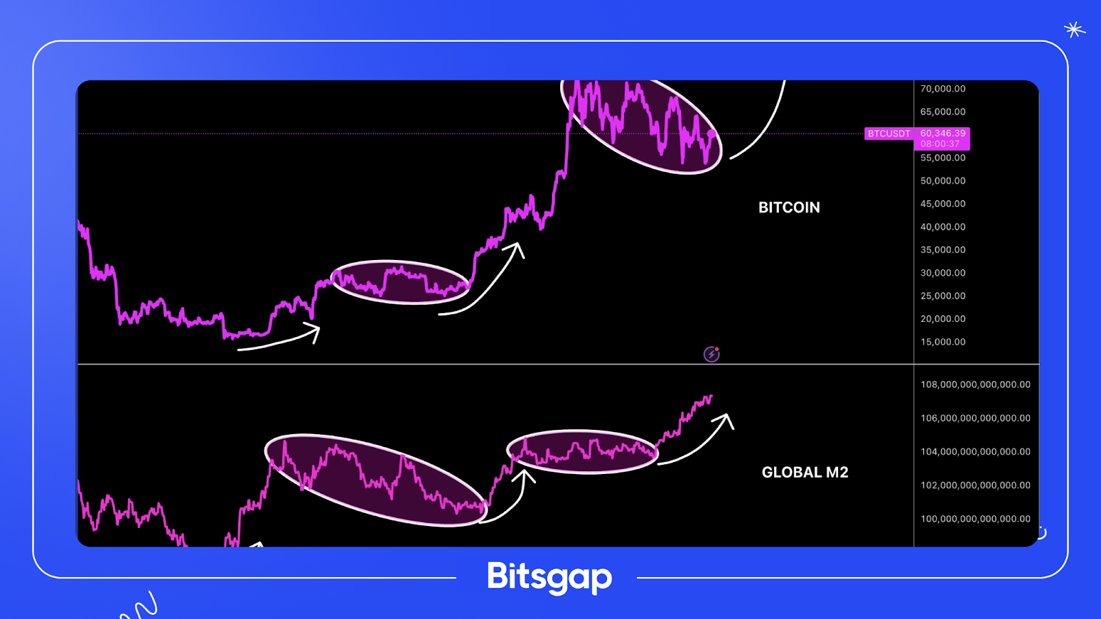 Crypto Inflows Hit $436M, NEIRO Surges 10x, and Hot Coins Gear Up for Binance Listings: News of September 16, 2024-1