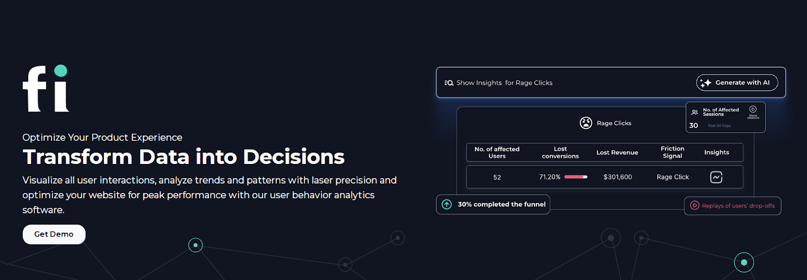 FullSession user experience analytics