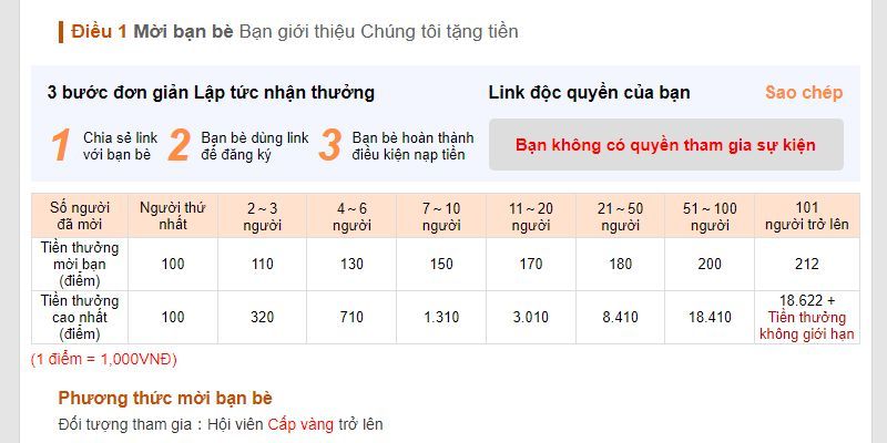 Link giới thiệu mới nhất