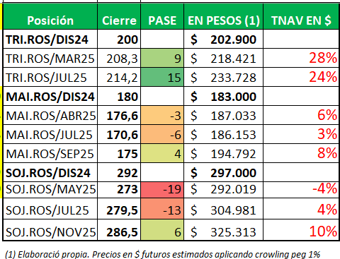 Tabla

Descripción generada automáticamente