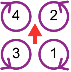 betaflight-motor-spin-direction-order