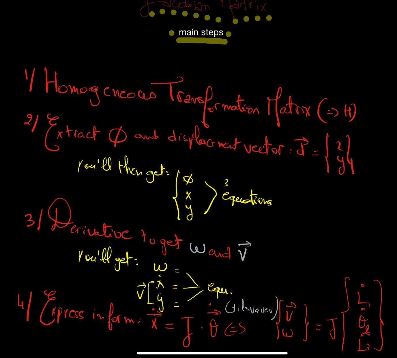 A screen shot of a blackboard with text

Description automatically generated