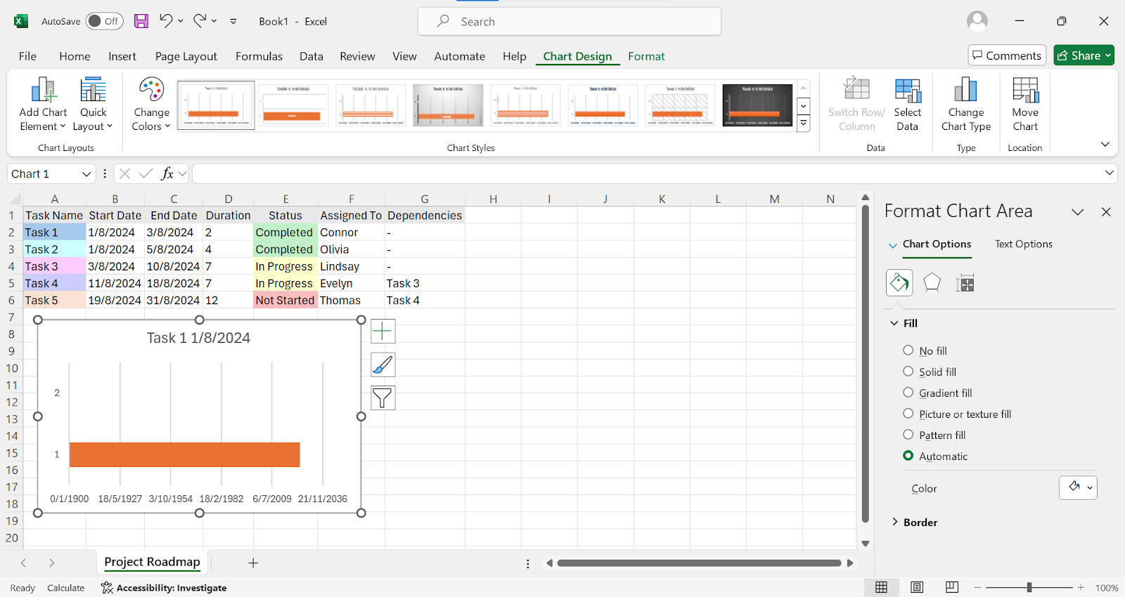 Customizing chart using chart tools