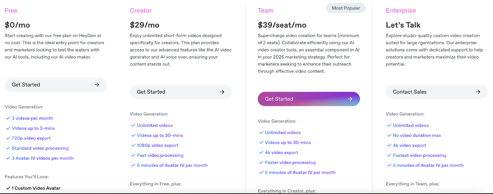 heygen pricing