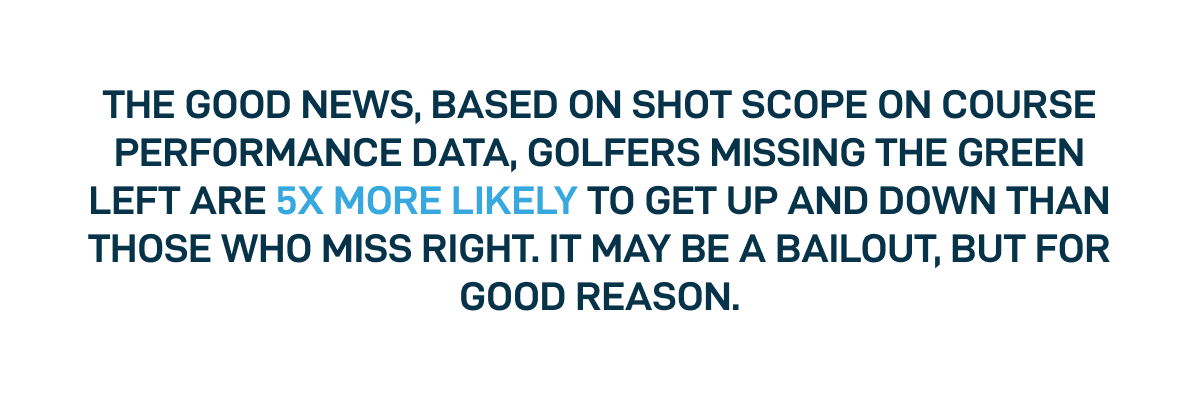 Portrush Data