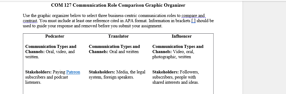 COM-127 3-2 Activity: Communication Role Comparisons