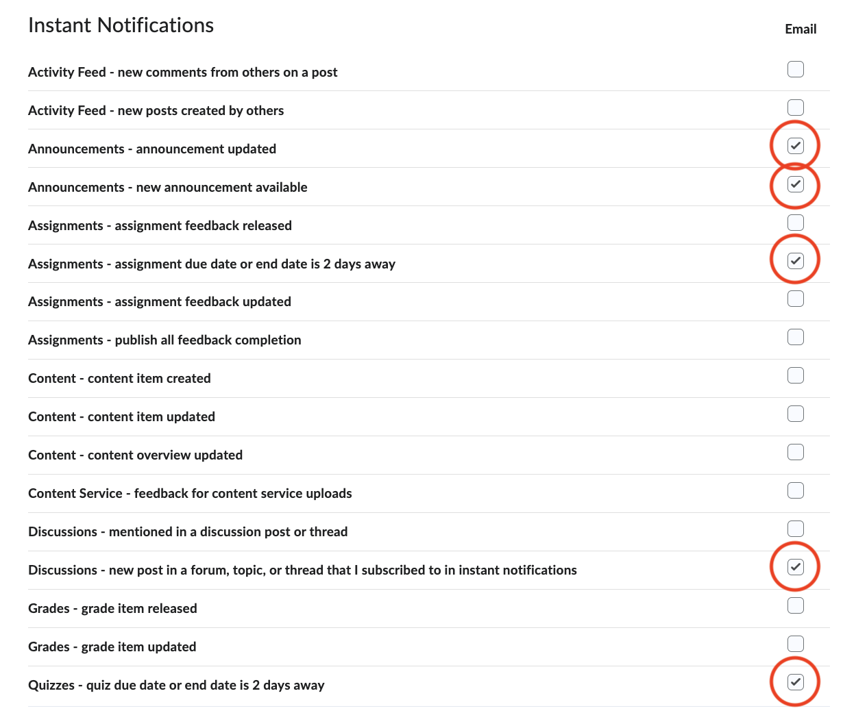 how to submit an assignment in brightspace