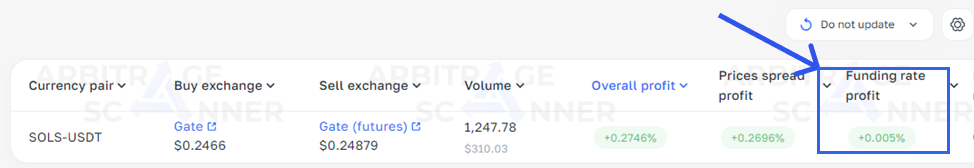 Introdução ao Arbitramento de Futuros