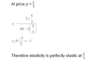 NCERT Microeconomics Solutions for Class 12 Chapter 2- 15