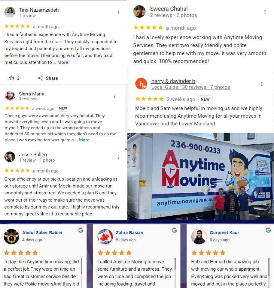 reviews of client