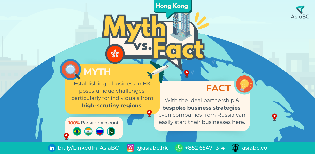 Infographic: Asia Business Centre (AsiaBC) clarifies the challenges of opening a company or bank account in Hong Kong.